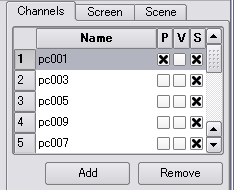 Channel List